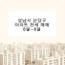 분당삼평-D-7 | 성남시 분당구 아파트 시세 (전세 &amp; 매매 거래량) - 9월 10일