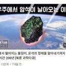 북툰 | 과학 덕후라면 무조건 구독! 유튜브 '북툰' 채널 추천 후기