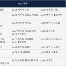 (주)브이업짐 이미지