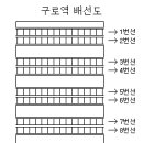 구로역 주변의 선로배치좀… 이미지