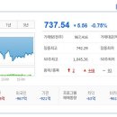 이상엔지니어링주