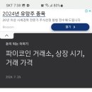 Pi코인상장관련과거래소정보(2024/7월정보) 이미지