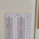 등억알프스야영장 이미지