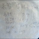 고양식품 이미지