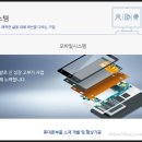 (주)에코위더스