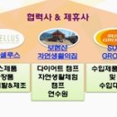 (주)에이치비티 이미지