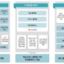 아이티헬스 이미지