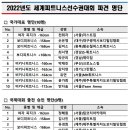 국가대표 피트니스 이미지