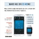 벨톤보청기 - 동래구 충렬대로 231 | 벨톤보청기