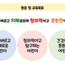새들유치원 이미지