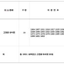 (유)전일여객 이미지