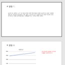 와이알유통 이미지