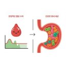 도담건강식품 이미지