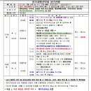 [대악 송년 산행지]-쓰시마섬으로 장소 변경하여 선착순 110명 6월 30일까지 신청 받습니다... 이미지