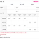 그린밸리 주식회사 이미지
