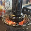 츠쿠요미군자점 | [군자동맛집] 츠쿠요미 군자점 후기🍶 2인 야끼니꾸 세트 구성 완벽했던 군자동고기집