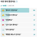 고령참숯뒷고기 - 구미시 산호대로25길 26 | 고령참숯뒷고기