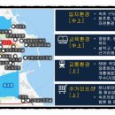 기환경 이미지