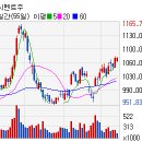 아세아전기(주) 이미지