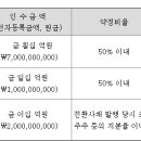 밸류스(VALUES)