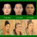 얼굴 이미지