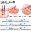 정원장피부관리실