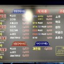 대진닭갈비 이미지