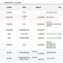 신사동-7 이미지