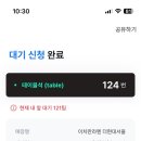 버틀러하우스 이미지