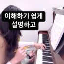 엘림음악교습소 이미지
