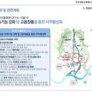 이문공인중개사사무소 이미지