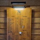 텐퍼센트(유니시티점) 이미지