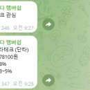 엠디인터내셔널 네이버블로그