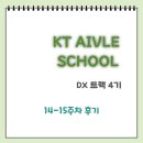 (주)용성아이피 | [KT AIVLE/주간기록] KT 에이블스쿨 14-15주차 후기