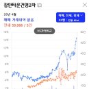 건영건축사무소