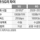 [2023 DAILY PICK 제60호] '해양바이오은행(뱅크) 소재를 원료로 한 화장품 최초로 출시' 등 이미지