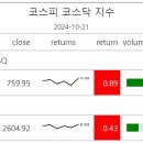 우진에너지(주) 이미지