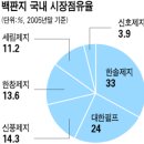 신풍의류 이미지