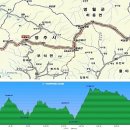 도래기재 이미지