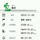 상주시 백두대간 생태교육장