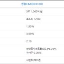 북평골재