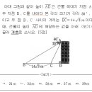 넥스트고등부전문학원