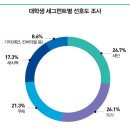 현대1호 태양광발전소 이미지