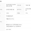 해암주유소 이미지