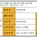 시영아파트 이미지