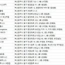 MXM 재활운동 이미지