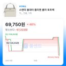 쿠팡*와우*) 스탠리 쿨러백 69750원 / 워터저그 40050원 이미지