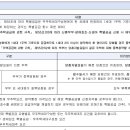 (자)태백소방 이미지