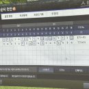 보타닉 스크린 골프 이미지