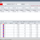 케이엘비 이미지